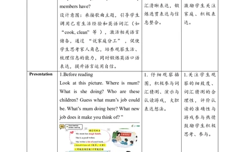 教案_4上-新英语人教PEP版（2025持续更新）_02课件+核心素养教案（更新至U5）_Unit1Helpingathome_Unit1HelpingathomeCReadingtime课件+教案+素材（18张PPT）_Unit1CReadingtime(课件+教案+素材）