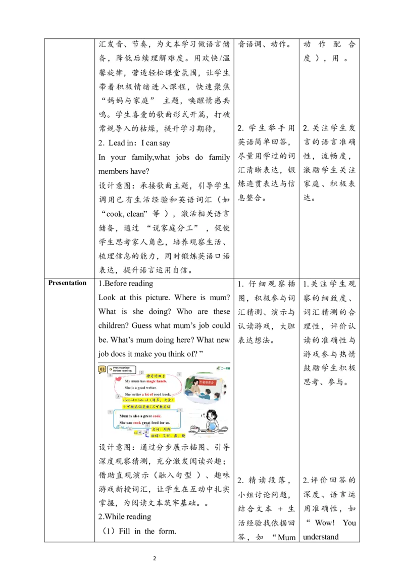 教案_4上-新英语人教PEP版（2025持续更新）_02课件+核心素养教案（更新至U5）_Unit1Helpingathome_Unit1HelpingathomeCReadingtime课件+教案+素材（18张PPT）_Unit1CReadingtime(课件+教案+素材）