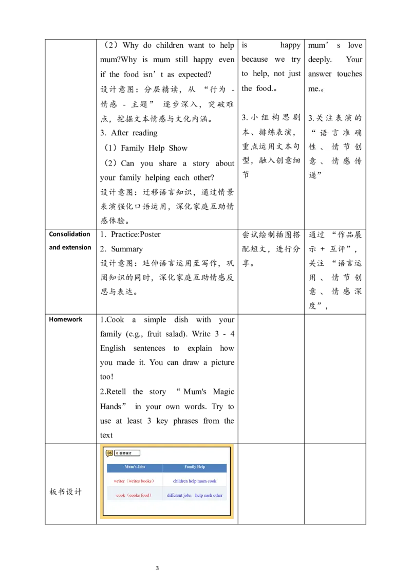 教案_4上-新英语人教PEP版（2025持续更新）_02课件+核心素养教案（更新至U5）_Unit1Helpingathome_Unit1HelpingathomeCReadingtime课件+教案+素材（18张PPT）_Unit1CReadingtime(课件+教案+素材）