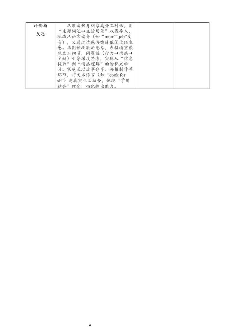 教案_4上-新英语人教PEP版（2025持续更新）_02课件+核心素养教案（更新至U5）_Unit1Helpingathome_Unit1HelpingathomeCReadingtime课件+教案+素材（18张PPT）_Unit1CReadingtime(课件+教案+素材）