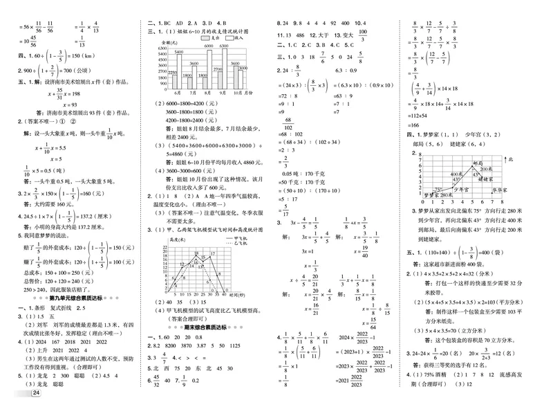 25秋典中点五年级数学上（QD版）五四制测试卷_25秋《典中点》系列_1-6年级数学上册各版本《典中点》（抢先版）_25秋1-6年级数学上册青岛54制《典中点》（抢先版）