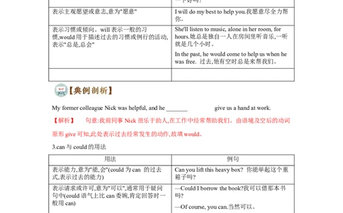 专题10情态动词和虚拟语气（通用版）（原卷版）_03高考英语_通用版（老高考）复习资料_2023年复习资料_二轮复习_2023高考英语二轮复习重难考点（新题型）突破（通用版）