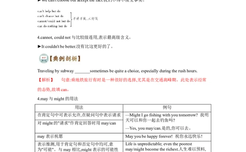 专题10情态动词和虚拟语气（通用版）（原卷版）_03高考英语_通用版（老高考）复习资料_2023年复习资料_二轮复习_2023高考英语二轮复习重难考点（新题型）突破（通用版）