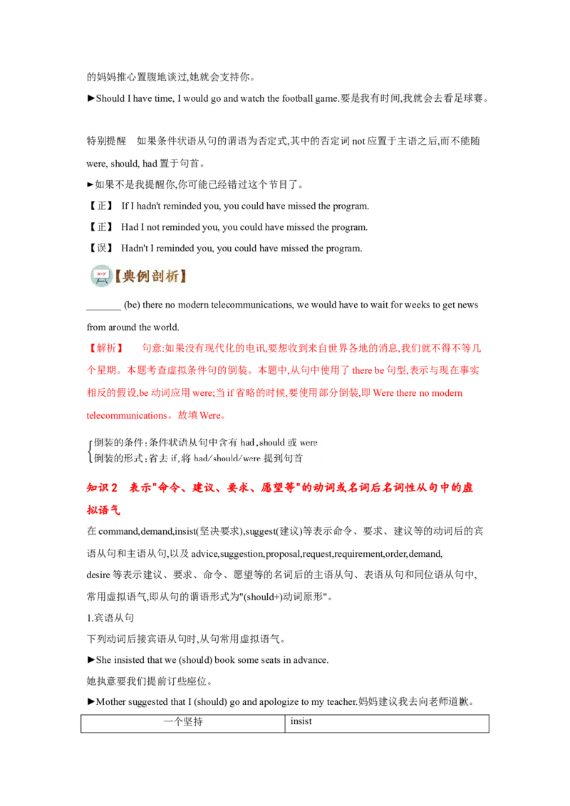 专题10情态动词和虚拟语气（通用版）（原卷版）_03高考英语_通用版（老高考）复习资料_2023年复习资料_二轮复习_2023高考英语二轮复习重难考点（新题型）突破（通用版）