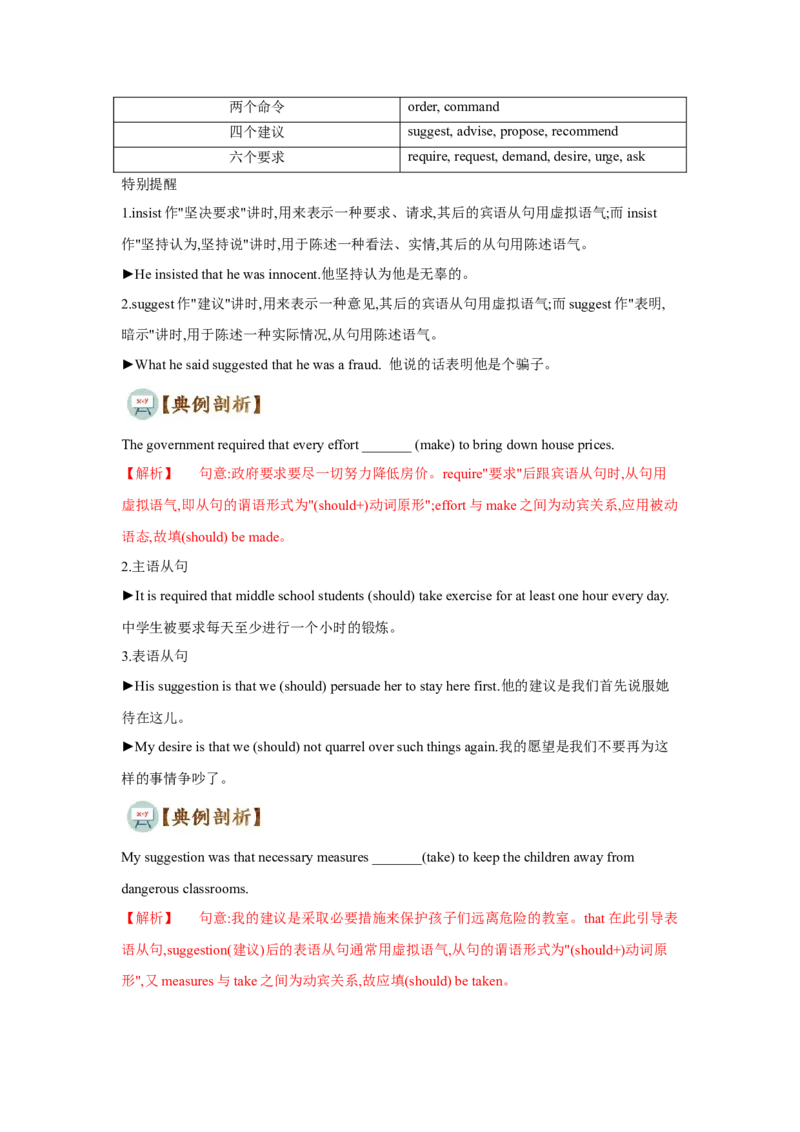 专题10情态动词和虚拟语气（通用版）（原卷版）_03高考英语_通用版（老高考）复习资料_2023年复习资料_二轮复习_2023高考英语二轮复习重难考点（新题型）突破（通用版）