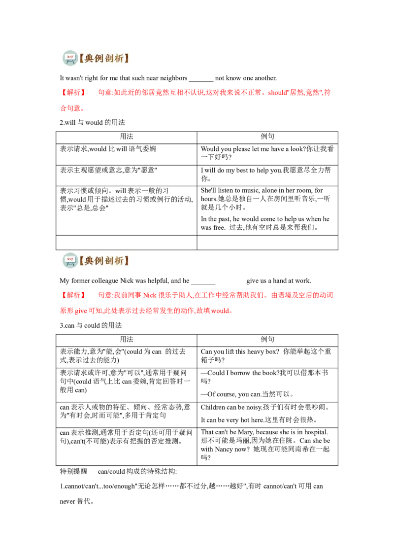 专题10情态动词和虚拟语气（通用版）（原卷版）_03高考英语_通用版（老高考）复习资料_2023年复习资料_二轮复习_2023高考英语二轮复习重难考点（新题型）突破（通用版）