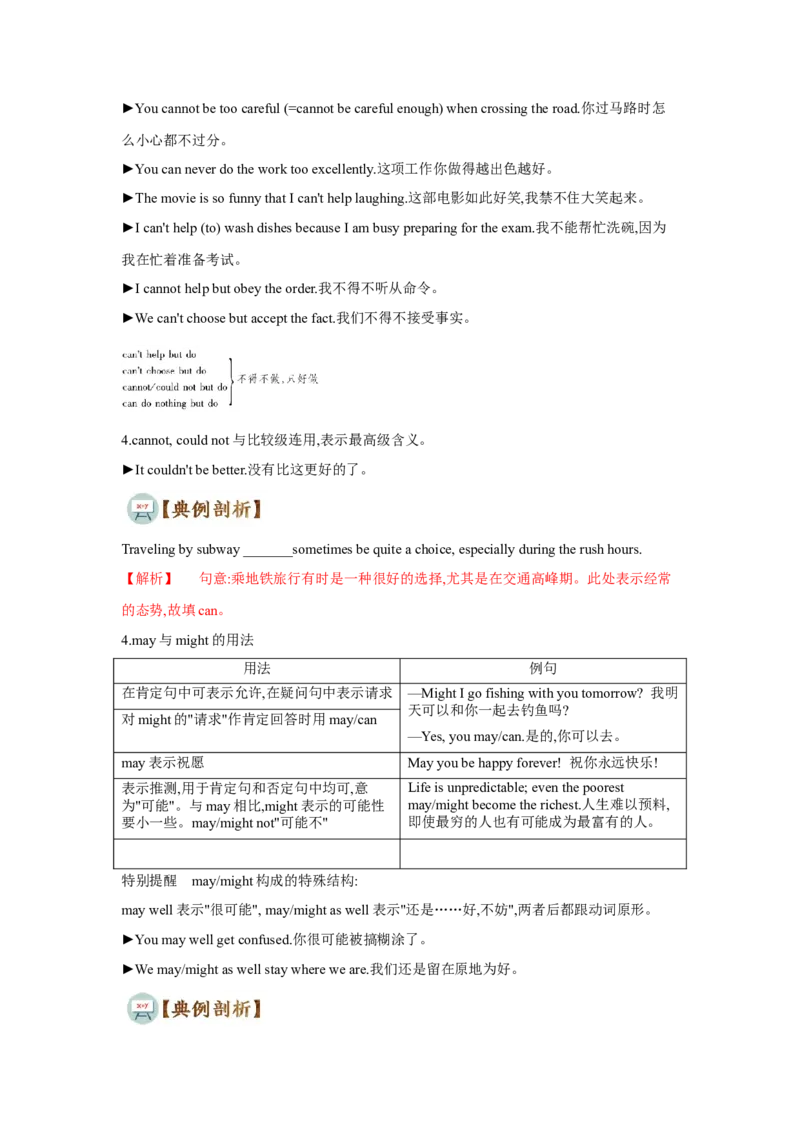 专题10情态动词和虚拟语气（通用版）（原卷版）_03高考英语_通用版（老高考）复习资料_2023年复习资料_二轮复习_2023高考英语二轮复习重难考点（新题型）突破（通用版）