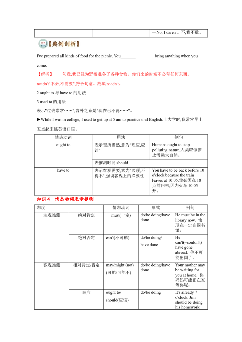 专题10情态动词和虚拟语气（通用版）（原卷版）_03高考英语_通用版（老高考）复习资料_2023年复习资料_二轮复习_2023高考英语二轮复习重难考点（新题型）突破（通用版）