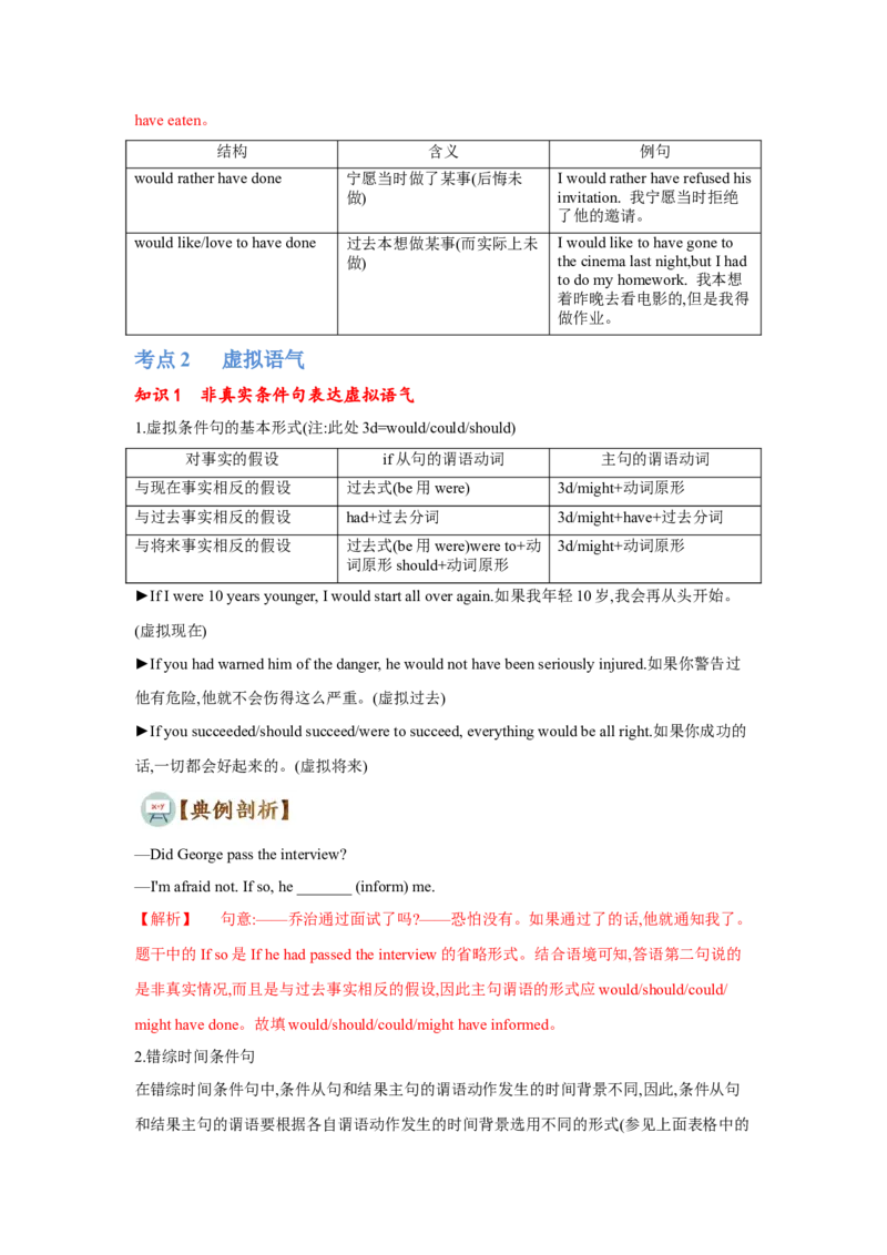 专题10情态动词和虚拟语气（通用版）（原卷版）_03高考英语_通用版（老高考）复习资料_2023年复习资料_二轮复习_2023高考英语二轮复习重难考点（新题型）突破（通用版）
