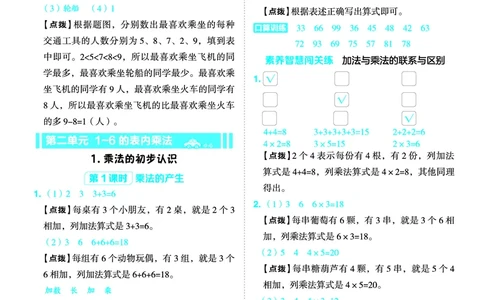 25秋典中点二年级数学上（R版）答案_25秋《典中点》系列_1-6年级数学上册各版本《典中点》（抢先版）_25秋1-6年级数学上册人教版《典中点》（抢先版）
