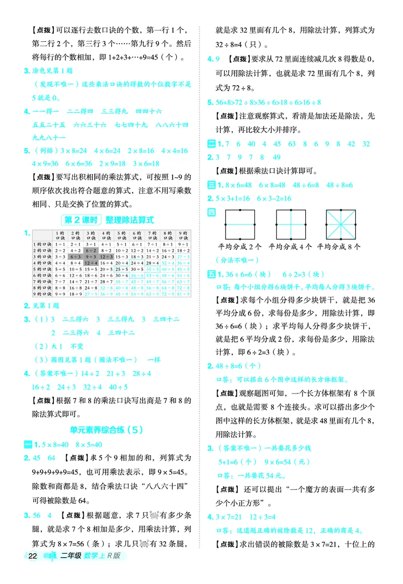 25秋典中点二年级数学上（R版）答案_25秋《典中点》系列_1-6年级数学上册各版本《典中点》（抢先版）_25秋1-6年级数学上册人教版《典中点》（抢先版）