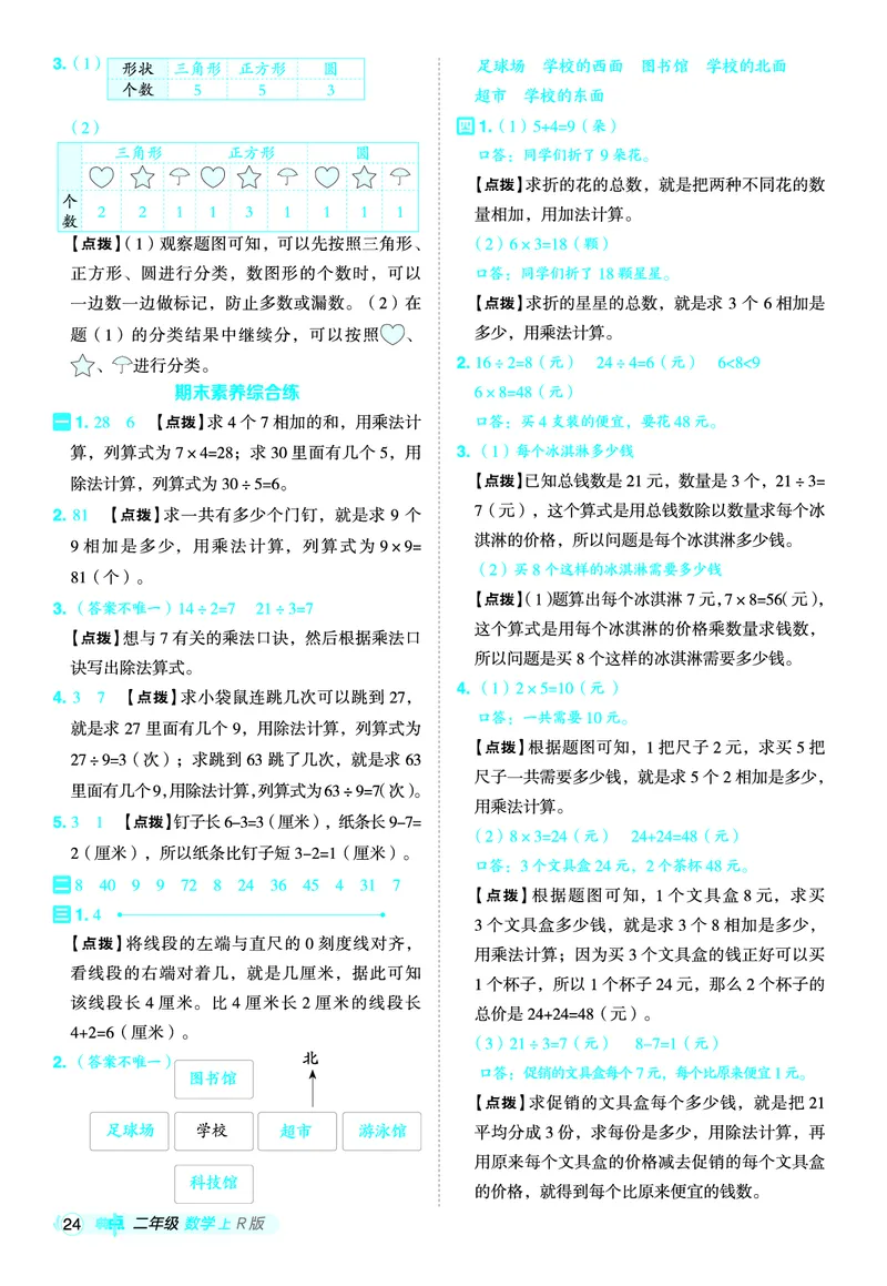 25秋典中点二年级数学上（R版）答案_25秋《典中点》系列_1-6年级数学上册各版本《典中点》（抢先版）_25秋1-6年级数学上册人教版《典中点》（抢先版）