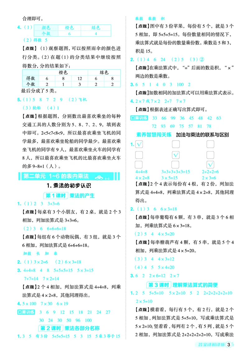 25秋典中点二年级数学上（R版）答案_25秋《典中点》系列_1-6年级数学上册各版本《典中点》（抢先版）_25秋1-6年级数学上册人教版《典中点》（抢先版）