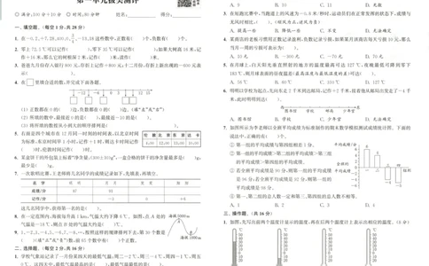 五年级数学苏教江苏专版上册25秋《拔尖特训》拔尖测评_25秋《拔尖特训》小学语数英各版本_1-6年级数学苏教江苏专版上册25秋《拔尖特训》_五年级数学苏教江苏专版上册25秋《拔尖特训》