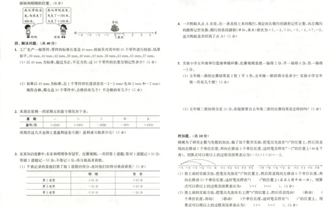 五年级数学苏教江苏专版上册25秋《拔尖特训》拔尖测评_25秋《拔尖特训》小学语数英各版本_1-6年级数学苏教江苏专版上册25秋《拔尖特训》_五年级数学苏教江苏专版上册25秋《拔尖特训》