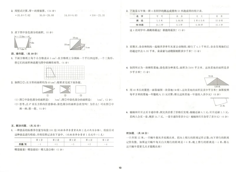 五年级数学苏教江苏专版上册25秋《拔尖特训》拔尖测评_25秋《拔尖特训》小学语数英各版本_1-6年级数学苏教江苏专版上册25秋《拔尖特训》_五年级数学苏教江苏专版上册25秋《拔尖特训》