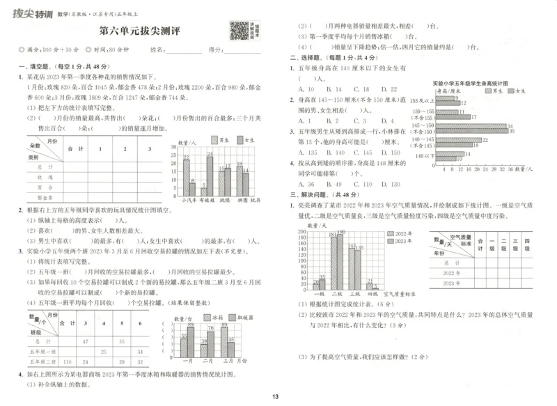 五年级数学苏教江苏专版上册25秋《拔尖特训》拔尖测评_25秋《拔尖特训》小学语数英各版本_1-6年级数学苏教江苏专版上册25秋《拔尖特训》_五年级数学苏教江苏专版上册25秋《拔尖特训》