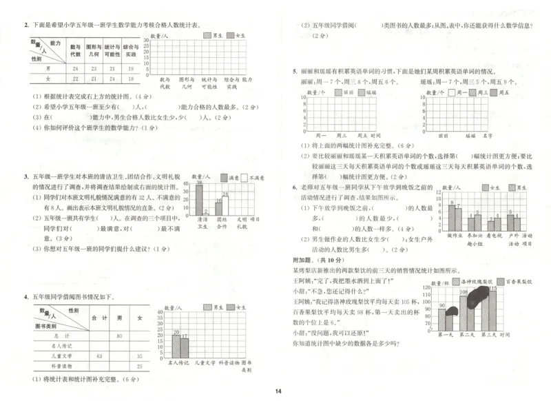 五年级数学苏教江苏专版上册25秋《拔尖特训》拔尖测评_25秋《拔尖特训》小学语数英各版本_1-6年级数学苏教江苏专版上册25秋《拔尖特训》_五年级数学苏教江苏专版上册25秋《拔尖特训》