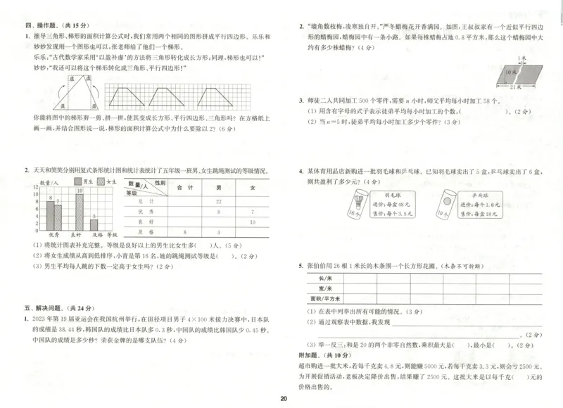 五年级数学苏教江苏专版上册25秋《拔尖特训》拔尖测评_25秋《拔尖特训》小学语数英各版本_1-6年级数学苏教江苏专版上册25秋《拔尖特训》_五年级数学苏教江苏专版上册25秋《拔尖特训》