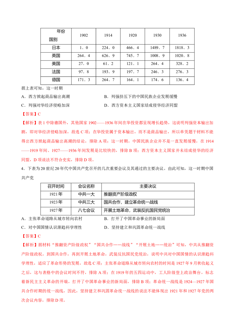专题09中国成立和新民主主义兴起（好题冲关）（解析版）_07高考历史_2025年新高考资料_一轮复习_备战2025年高考历史一轮复习考点帮（新高考通用）