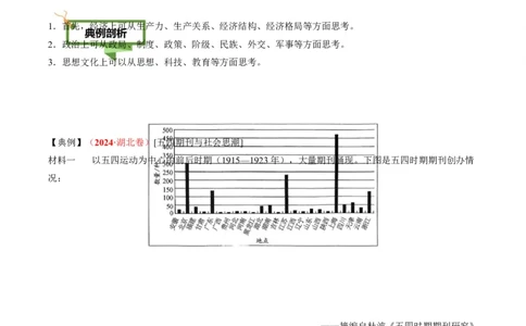 专题10背景原因类非选择题（原卷版）_07高考历史_2025年新高考资料_二轮复习_01高考语文等多个文件_2025年高考历史二轮热点题型归纳与变式演练（新高考通用）
