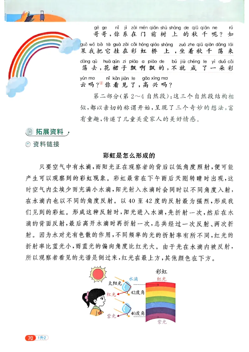 25版《阳光同学暑假衔接》语文1升2-副本_25秋《阳光同学》系列_25年1-6年级语文《阳光同学语文暑假衔接》_1升2