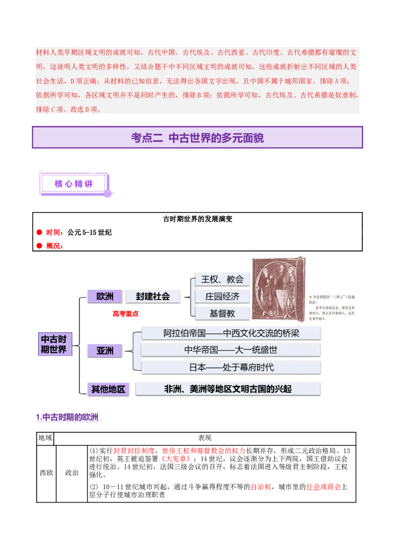 专题09多元共生&mdash;&mdash;古代世界文明的多样性与区域扩展（讲义）（解析版）_07高考历史_2025年新高考资料_二轮复习_上好课2025年高考历史二轮复习讲练测（新高考通用）3379861