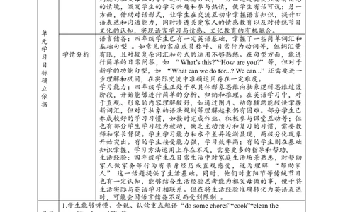 教案_4上-新英语人教PEP版（2025持续更新）_02课件+核心素养教案（更新至U5）_Unit1Helpingathome_Unit1HelpingathomePartBLet&rsquo;stalk课件+教案+素材（共22张PPT）