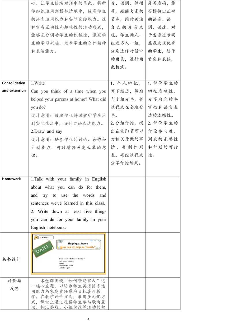 教案_4上-新英语人教PEP版（2025持续更新）_02课件+核心素养教案（更新至U5）_Unit1Helpingathome_Unit1HelpingathomePartBLet&rsquo;stalk课件+教案+素材（共22张PPT）