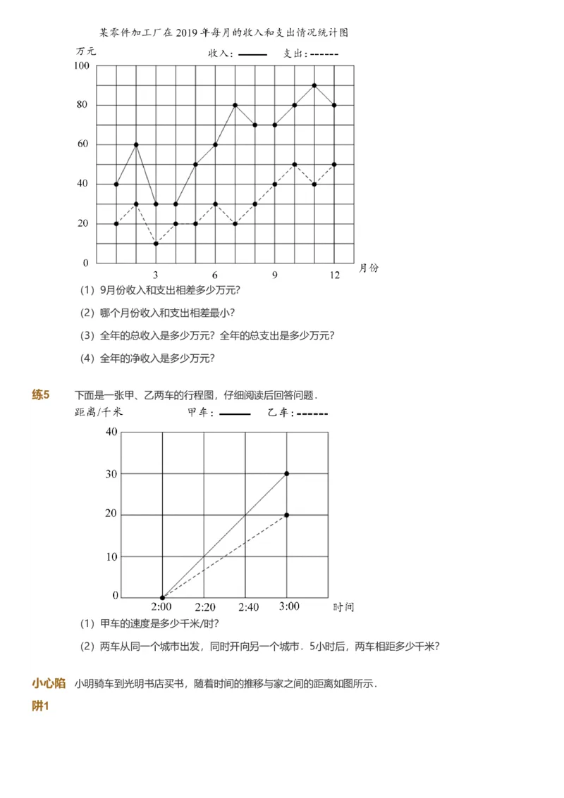 备授课-备课页_《爱学习》小学初中数学和奥数资料_高斯数学爱学习课件_11苏教小学能力提高_高斯爱学习小学数学能力提高pdf（苏教版）_2022春爱学习数学5阶能力提高（苏教版）