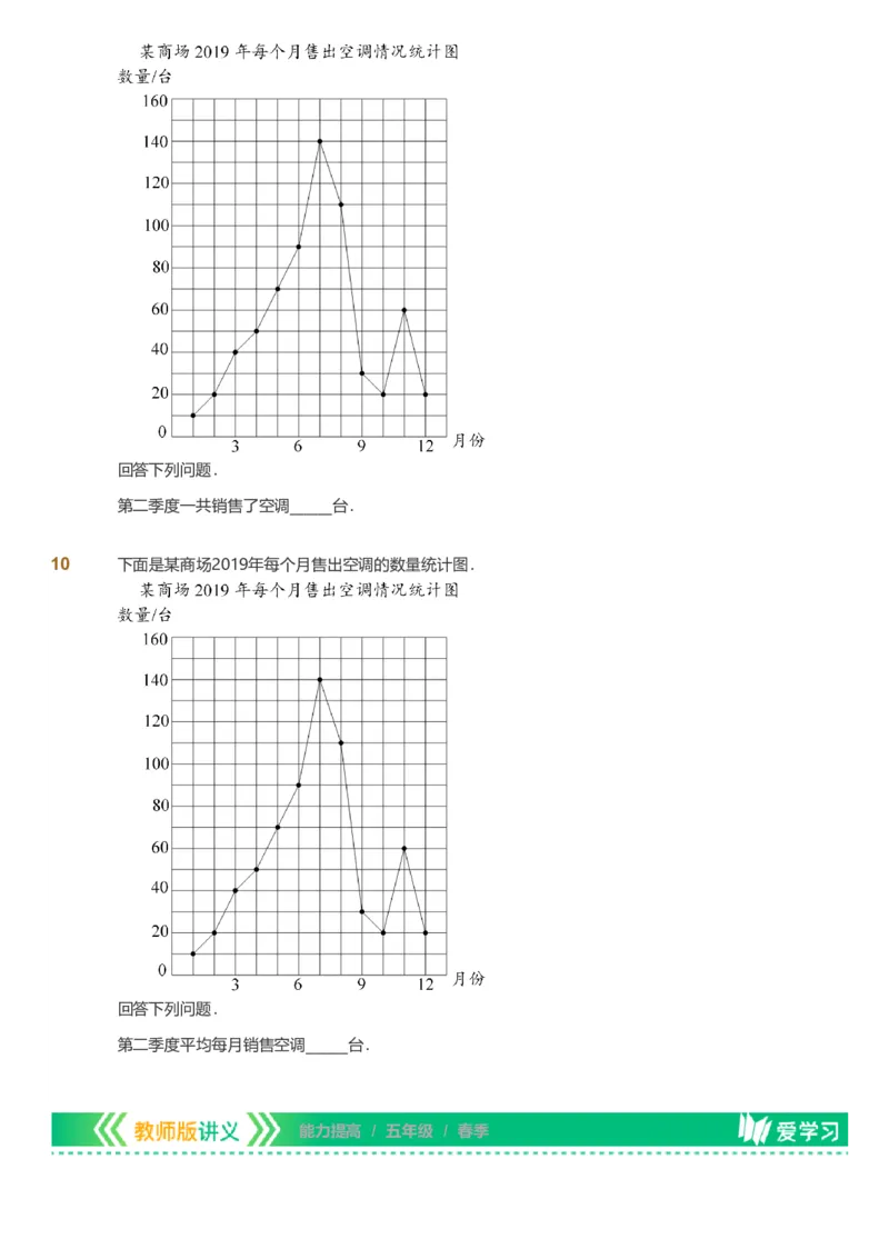 备授课-备课页_《爱学习》小学初中数学和奥数资料_高斯数学爱学习课件_11苏教小学能力提高_高斯爱学习小学数学能力提高pdf（苏教版）_2022春爱学习数学5阶能力提高（苏教版）