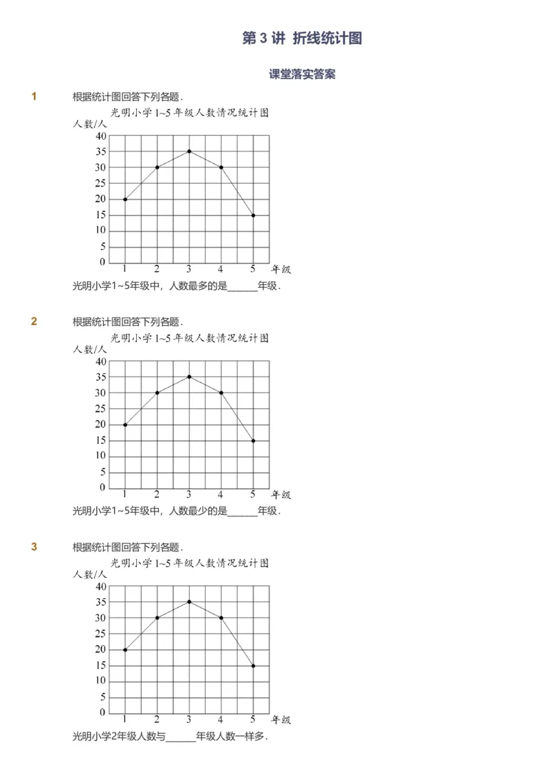 备授课-备课页_《爱学习》小学初中数学和奥数资料_高斯数学爱学习课件_11苏教小学能力提高_高斯爱学习小学数学能力提高pdf（苏教版）_2022春爱学习数学5阶能力提高（苏教版）