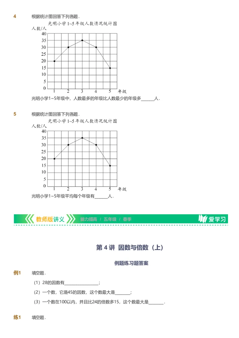 备授课-备课页_《爱学习》小学初中数学和奥数资料_高斯数学爱学习课件_11苏教小学能力提高_高斯爱学习小学数学能力提高pdf（苏教版）_2022春爱学习数学5阶能力提高（苏教版）