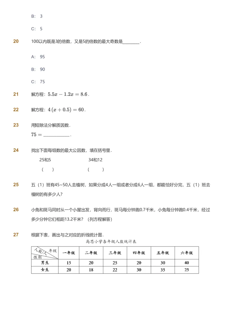 备授课-备课页_《爱学习》小学初中数学和奥数资料_高斯数学爱学习课件_11苏教小学能力提高_高斯爱学习小学数学能力提高pdf（苏教版）_2022春爱学习数学5阶能力提高（苏教版）