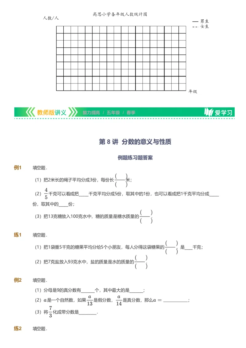 备授课-备课页_《爱学习》小学初中数学和奥数资料_高斯数学爱学习课件_11苏教小学能力提高_高斯爱学习小学数学能力提高pdf（苏教版）_2022春爱学习数学5阶能力提高（苏教版）
