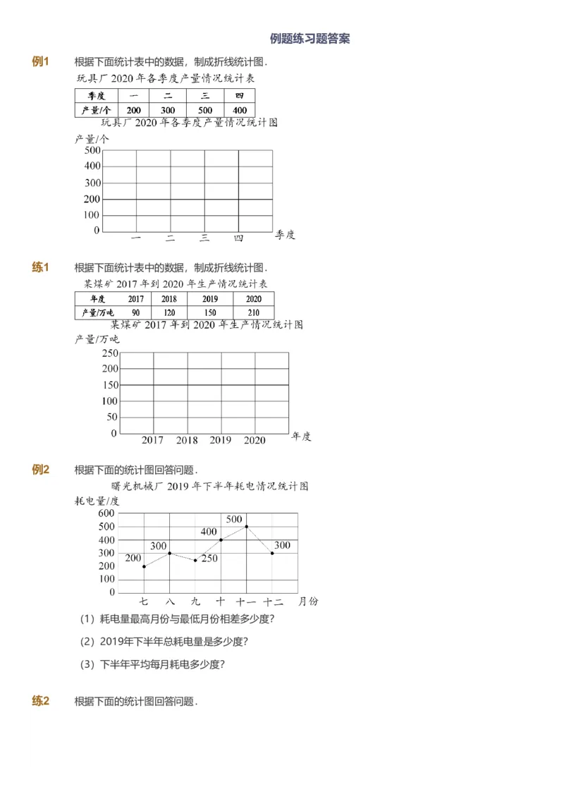 备授课-备课页_《爱学习》小学初中数学和奥数资料_高斯数学爱学习课件_11苏教小学能力提高_高斯爱学习小学数学能力提高pdf（苏教版）_2022春爱学习数学5阶能力提高（苏教版）