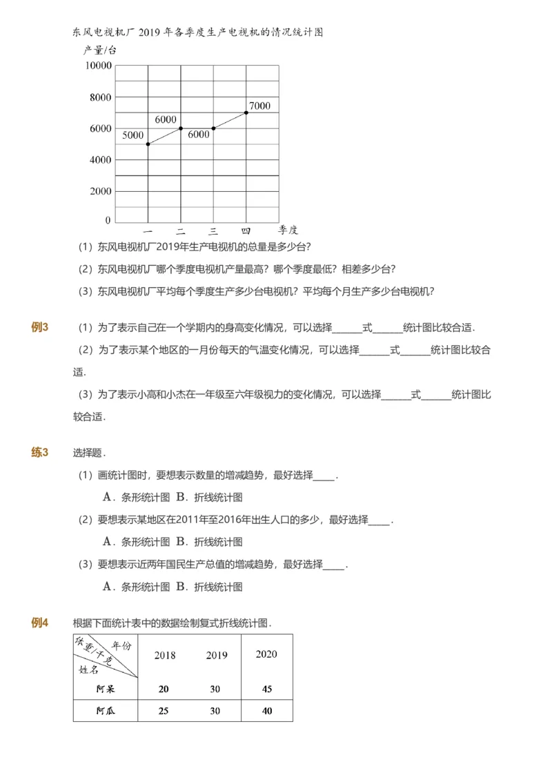 备授课-备课页_《爱学习》小学初中数学和奥数资料_高斯数学爱学习课件_11苏教小学能力提高_高斯爱学习小学数学能力提高pdf（苏教版）_2022春爱学习数学5阶能力提高（苏教版）