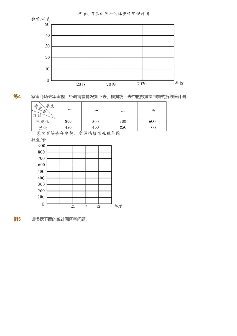 备授课-备课页_《爱学习》小学初中数学和奥数资料_高斯数学爱学习课件_11苏教小学能力提高_高斯爱学习小学数学能力提高pdf（苏教版）_2022春爱学习数学5阶能力提高（苏教版）