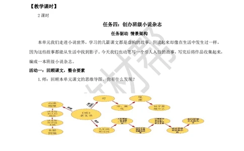 教学设计《习作：笔尖流出的故事》_25秋《教材帮练习帮》系列_2026版小学《教材帮整书课件》1-6年级上册（语文）（人教版）_六上_习作：笔尖流出的故事
