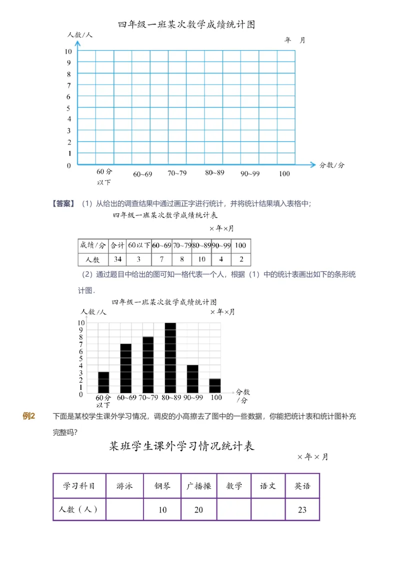 备授课-备课页解析版_《爱学习》小学初中数学和奥数资料_高斯数学爱学习课件_11苏教小学能力提高_高斯爱学习小学数学能力提高pdf（苏教版）_2022秋爱学习数学4阶能力提高（苏教版）
