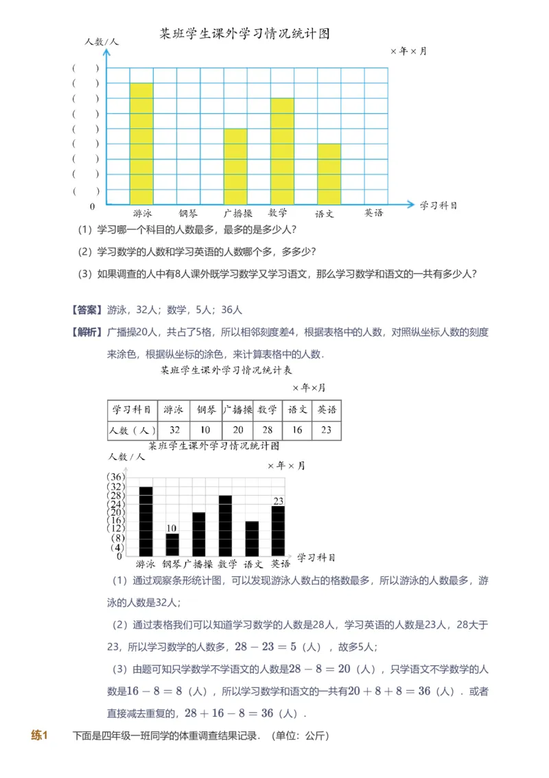 备授课-备课页解析版_《爱学习》小学初中数学和奥数资料_高斯数学爱学习课件_11苏教小学能力提高_高斯爱学习小学数学能力提高pdf（苏教版）_2022秋爱学习数学4阶能力提高（苏教版）