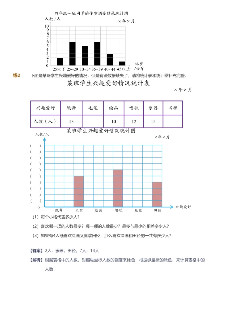 备授课-备课页解析版_《爱学习》小学初中数学和奥数资料_高斯数学爱学习课件_11苏教小学能力提高_高斯爱学习小学数学能力提高pdf（苏教版）_2022秋爱学习数学4阶能力提高（苏教版）