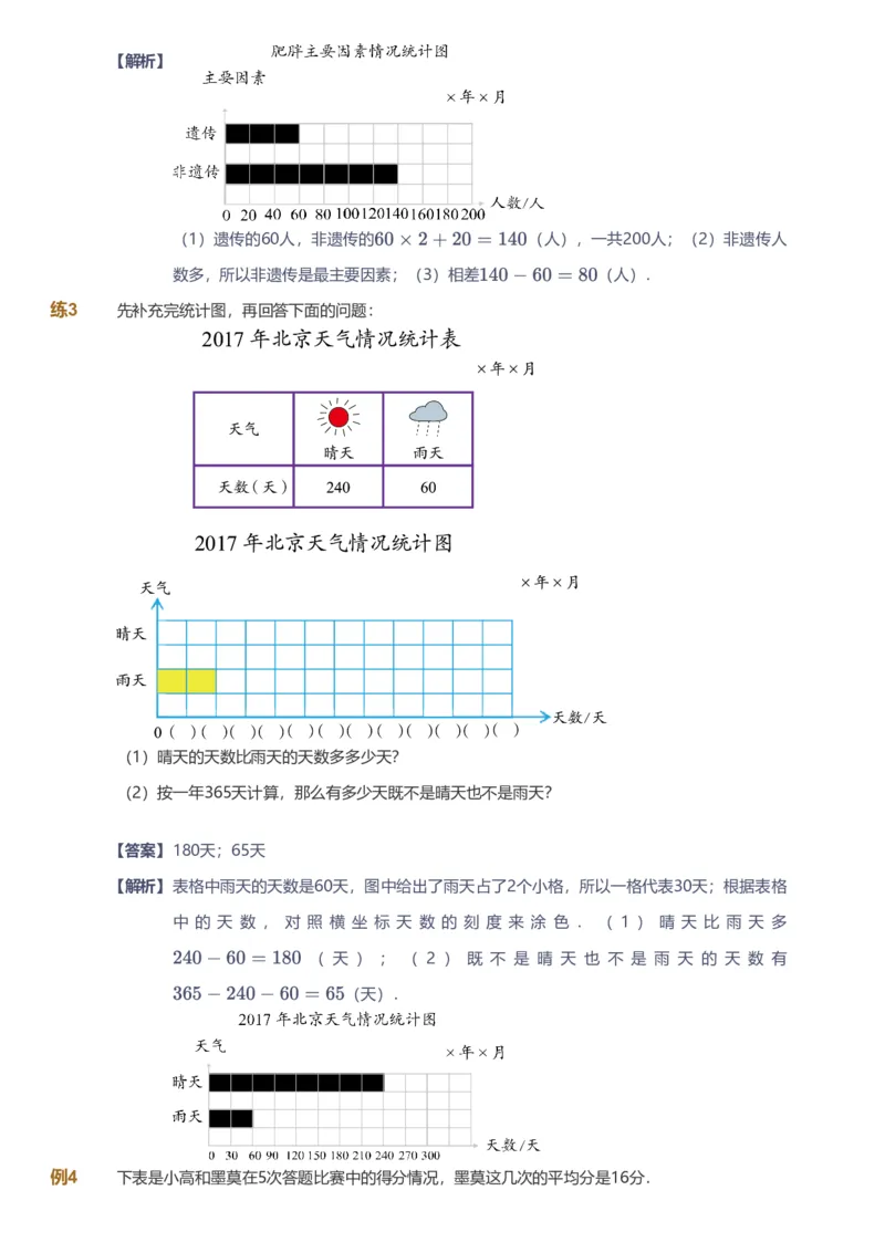 备授课-备课页解析版_《爱学习》小学初中数学和奥数资料_高斯数学爱学习课件_11苏教小学能力提高_高斯爱学习小学数学能力提高pdf（苏教版）_2022秋爱学习数学4阶能力提高（苏教版）