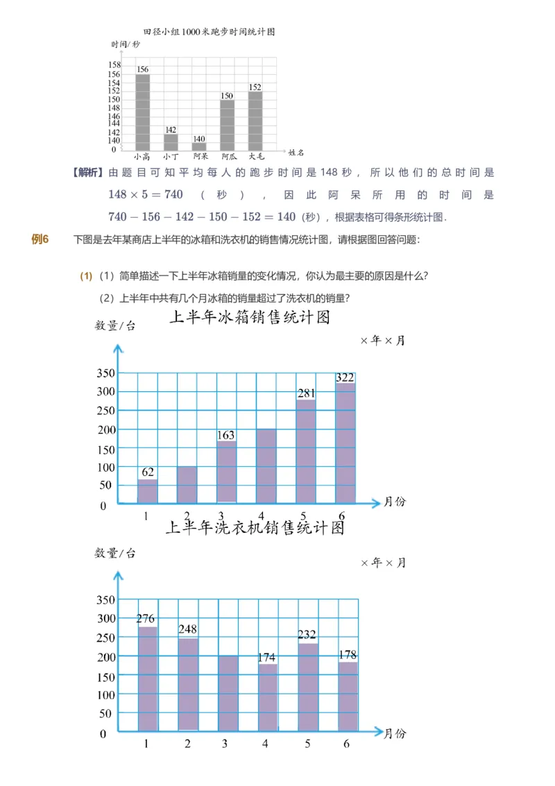 备授课-备课页解析版_《爱学习》小学初中数学和奥数资料_高斯数学爱学习课件_11苏教小学能力提高_高斯爱学习小学数学能力提高pdf（苏教版）_2022秋爱学习数学4阶能力提高（苏教版）