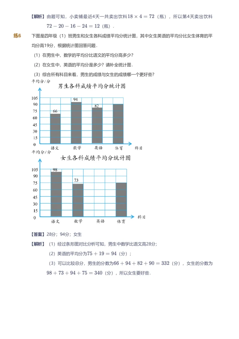 备授课-备课页解析版_《爱学习》小学初中数学和奥数资料_高斯数学爱学习课件_11苏教小学能力提高_高斯爱学习小学数学能力提高pdf（苏教版）_2022秋爱学习数学4阶能力提高（苏教版）