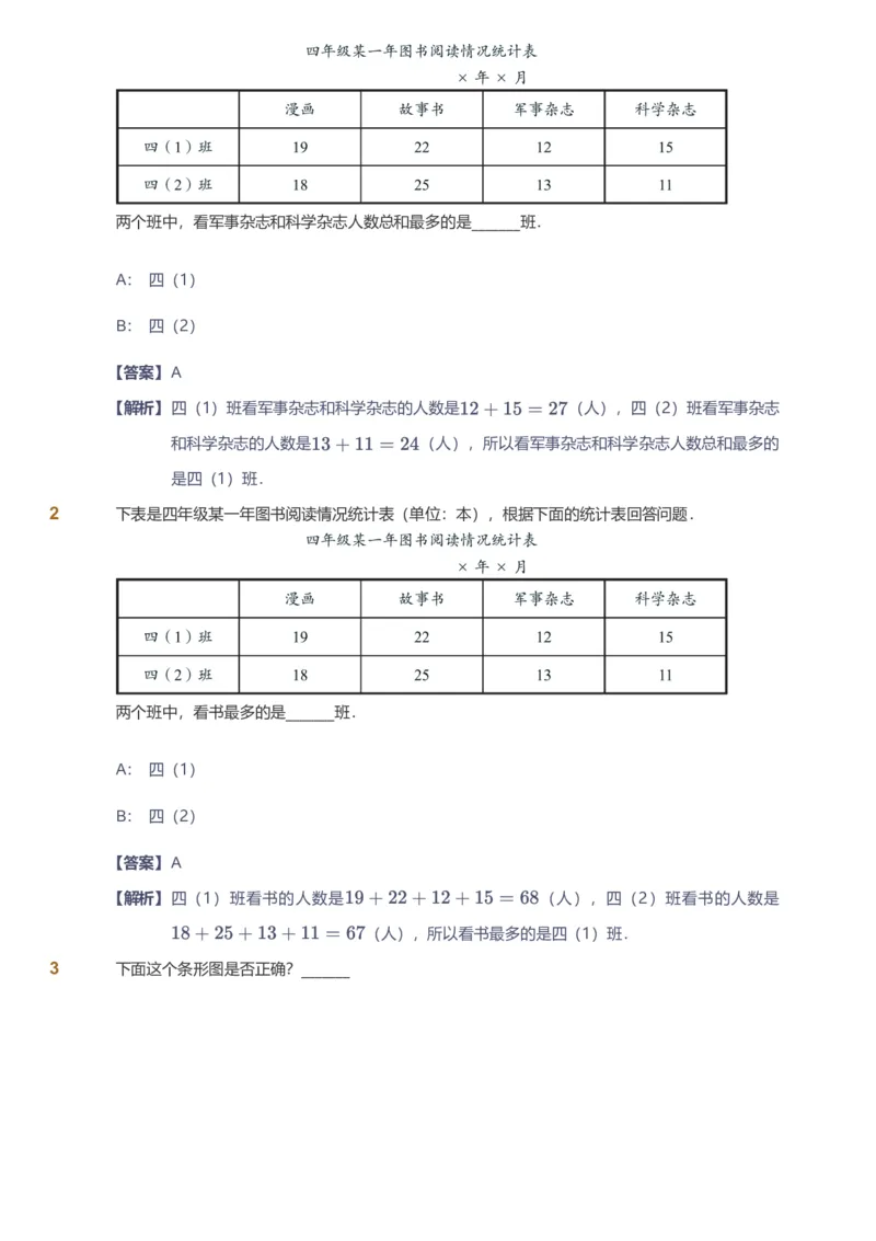 备授课-备课页解析版_《爱学习》小学初中数学和奥数资料_高斯数学爱学习课件_11苏教小学能力提高_高斯爱学习小学数学能力提高pdf（苏教版）_2022秋爱学习数学4阶能力提高（苏教版）