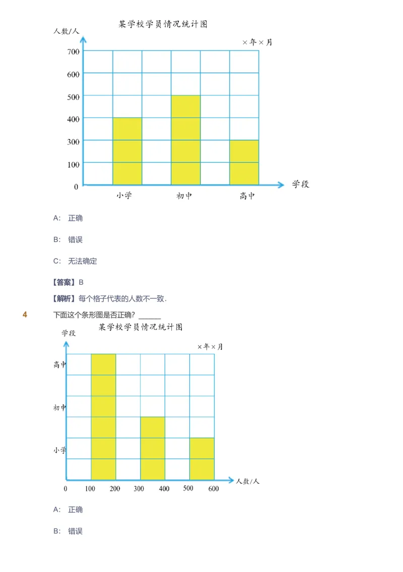 备授课-备课页解析版_《爱学习》小学初中数学和奥数资料_高斯数学爱学习课件_11苏教小学能力提高_高斯爱学习小学数学能力提高pdf（苏教版）_2022秋爱学习数学4阶能力提高（苏教版）