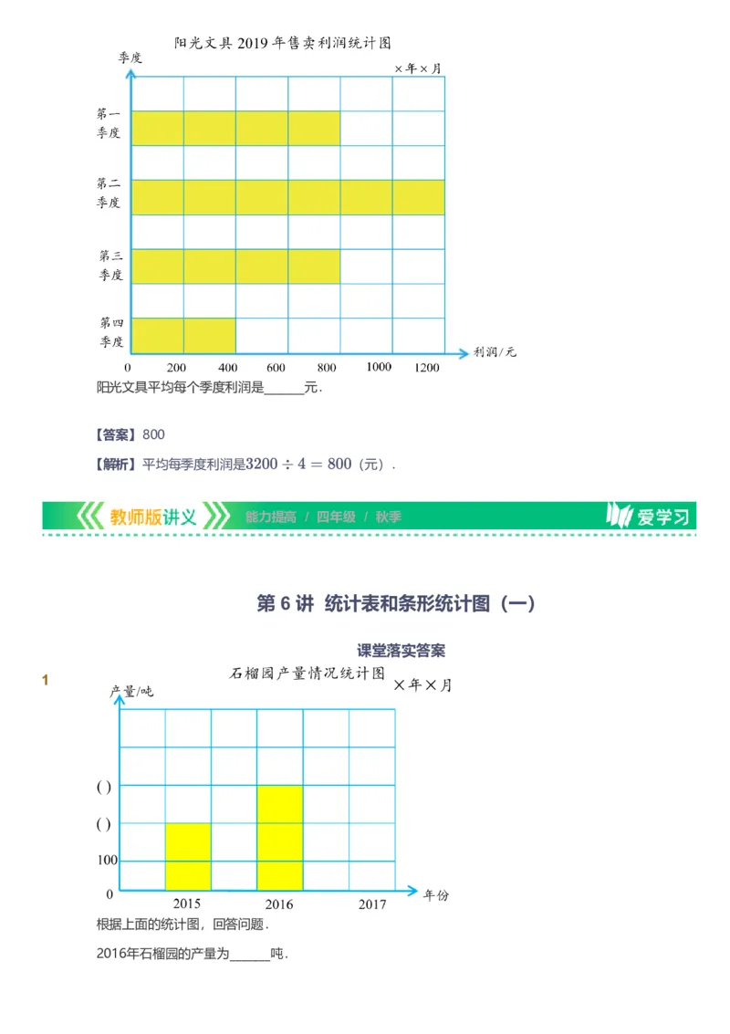 备授课-备课页解析版_《爱学习》小学初中数学和奥数资料_高斯数学爱学习课件_11苏教小学能力提高_高斯爱学习小学数学能力提高pdf（苏教版）_2022秋爱学习数学4阶能力提高（苏教版）