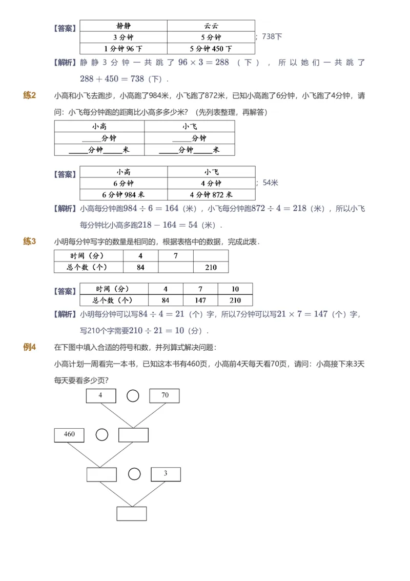 备授课-备课页解析版_《爱学习》小学初中数学和奥数资料_高斯数学爱学习课件_11苏教小学能力提高_高斯爱学习小学数学能力提高pdf（苏教版）_2022秋爱学习数学4阶能力提高（苏教版）