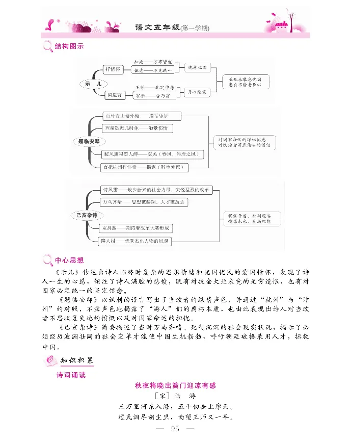 新教材完全解读语文5年级上_《教材全解》小学1-6年级_《新教材完全解读》_小学语文